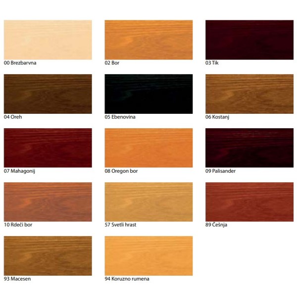 BONDEX MATT 0.75L 8 OREGON BOR