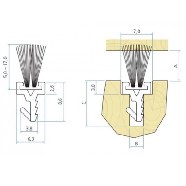 ŠČETKA DX 908 ZA VRATA 2,2 BELA/RJA/ČRNA