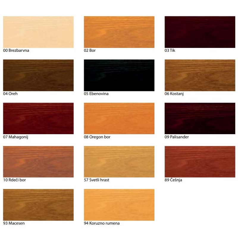 BONDEX MATT 0.75L 8 OREGON BOR