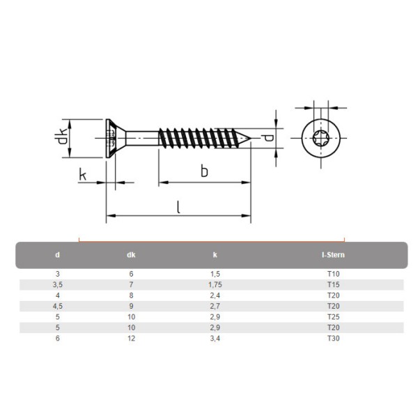 6.0X160 IVERNI VIJAK TX