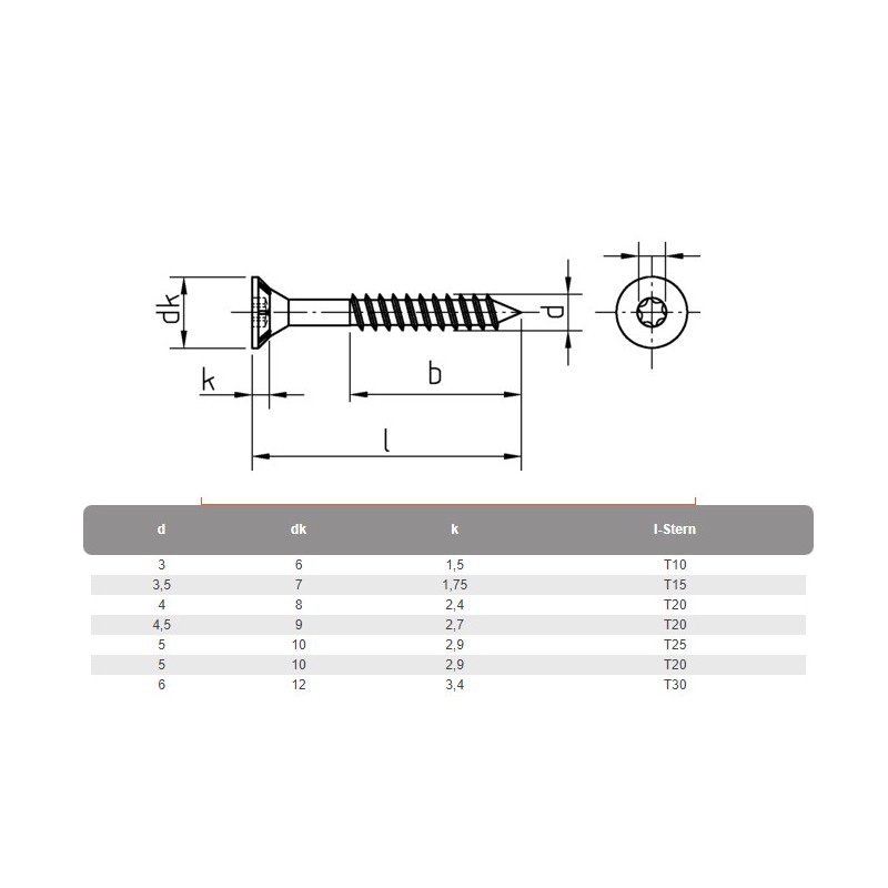 6.0X160 IVERNI VIJAK TX